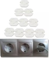 Zelfklevende stopcontact beveiliging 10 stuks- stopcontact beschermers- kinderbeveiliging- Elektriciteit beveiliging