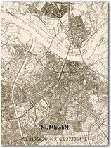 Citymap Nijmegen | Hout