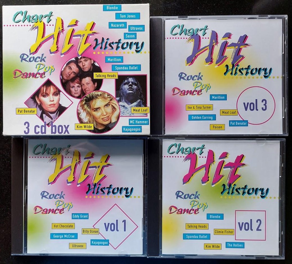Chart Hit History