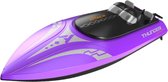Trendtrading RC Race Boot - TB20RC High Speed Racing Boat 2.4GHZ - SPEED 20KM - Radiografisch boot