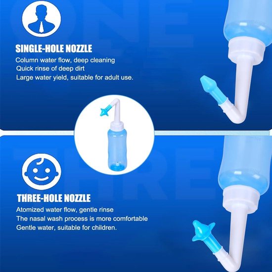 Sinus Spoel Kit Neus Spoel Fles - Neusreiniger voor Volwassenen en Kinderen - BPA-vrij - 300 ml - Lichtblauw — afbeelding 4