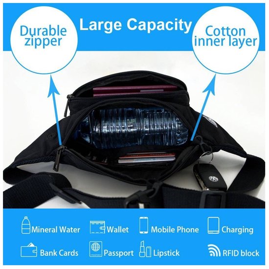 RFID BUMBAG DURABLE ANTIVOL TRAVEL PASSPORT - VOYAGE - EXTÉRIEUR - RANDONNÉE - SPORT - SAC POUR TÉLÉPHONE