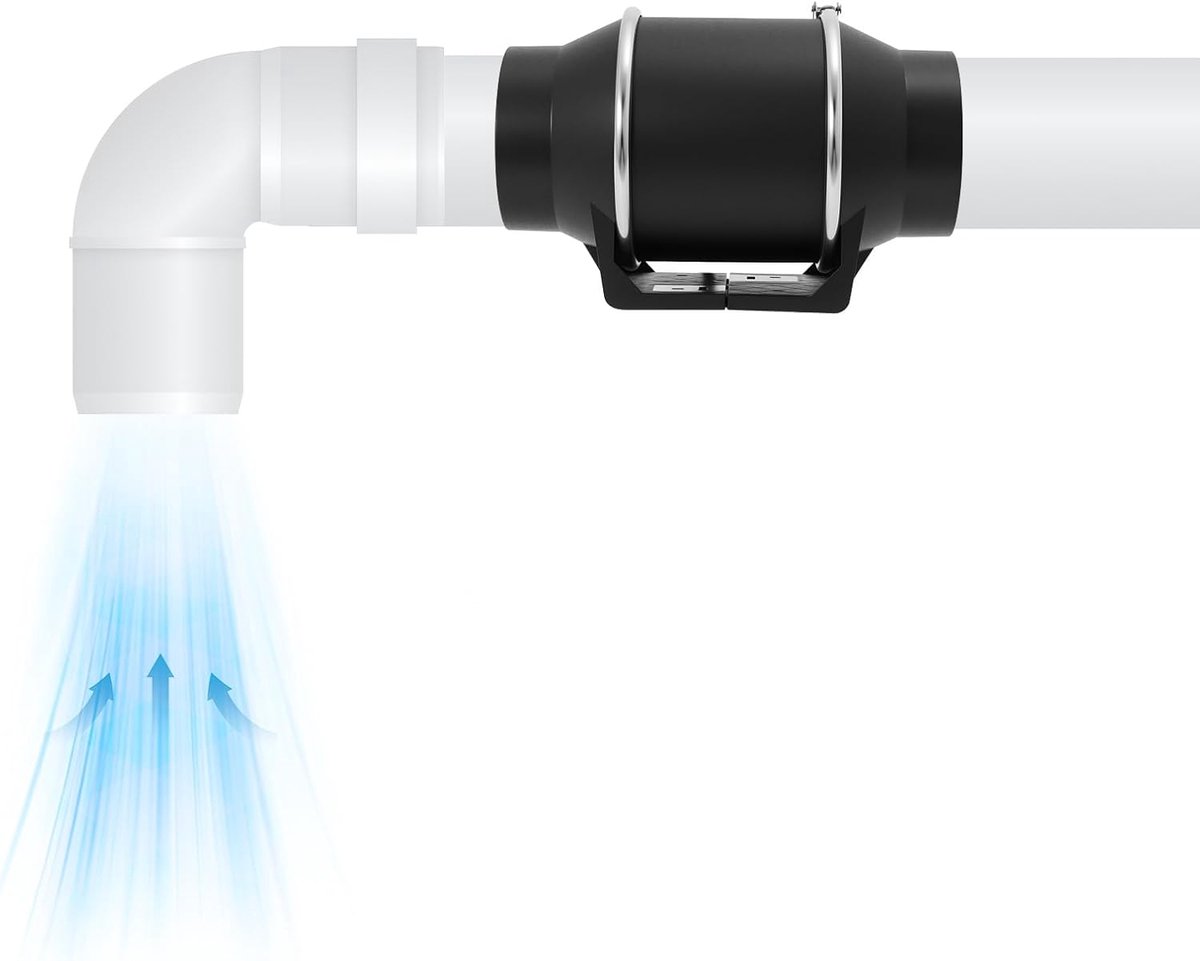 Kanaalventilator - Buisventilator Afvoerventilator - Luchtcirculatie Verbeteren - Stil Kra