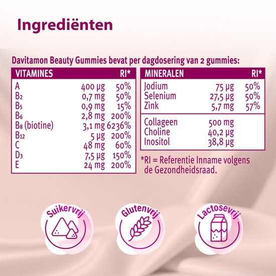 Ingrediëntenlijst van Davitamon Beauty Gummies met iconen voor suikervrij, glutenvrij en lactosevrij.