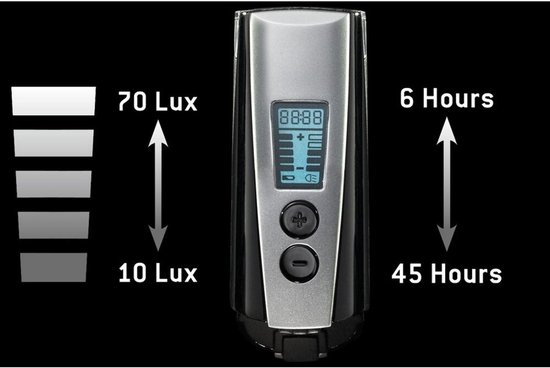 TRELOCK USB-voorlicht LS 950 CONTROL ION 70 LUX — afbeelding 2