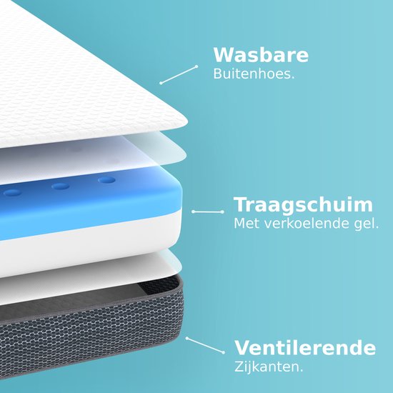 Matelas Topper CozySense® 180x200 - Surmatelas - Matelas de dessus - Mousse à mémoire de forme avec Gel Refroidissant - CertiPUR® - Fermeté Ferme - 8 CM - Housse Lavable