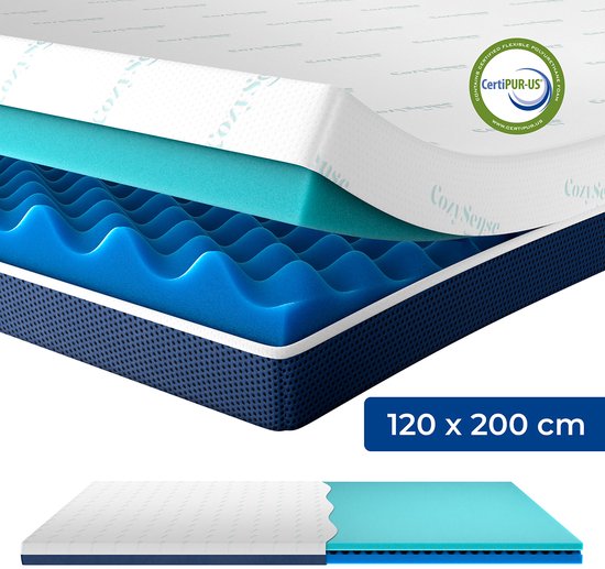 Surmatelas multicouche avec le texte "120 x 200 cm" et le logo CertiPUR-US®.
