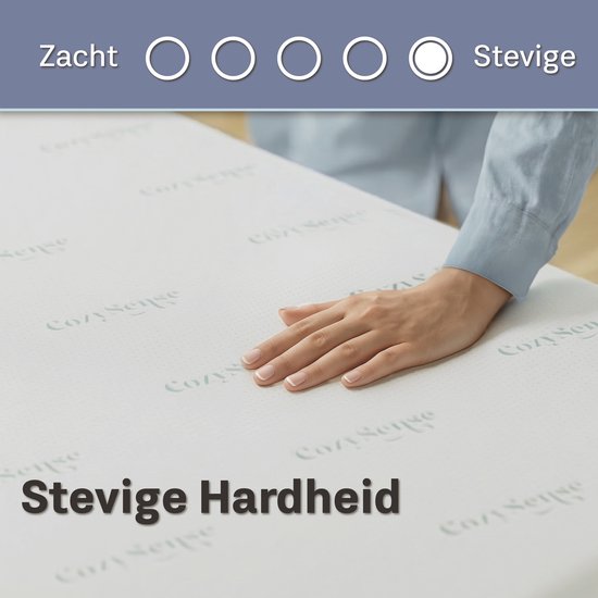 Sur-matelas, de doux à ferme, avec logo CozySense vert menthe.