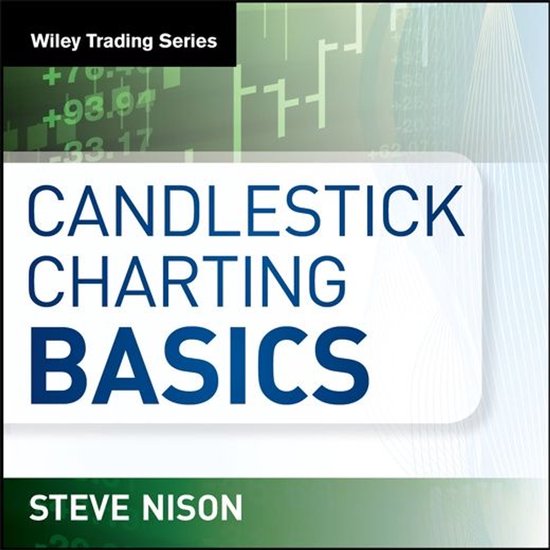 Candlestick Charting Basics - cover