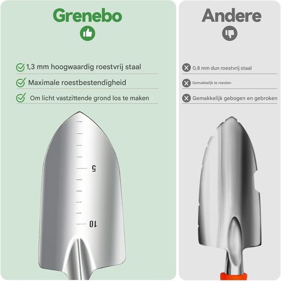 Tuinaccessoires - Tuingereedschap - Tuinsets - Inclusief opbergtas voor tuingereedschap - Roestbestendige en ergonomische tuinset - Ideaal tuincadeau voor vrouwen - Ook geschikt voor tuinliefhebbers - 9-delige set van Merkloos	 — afbeelding 3