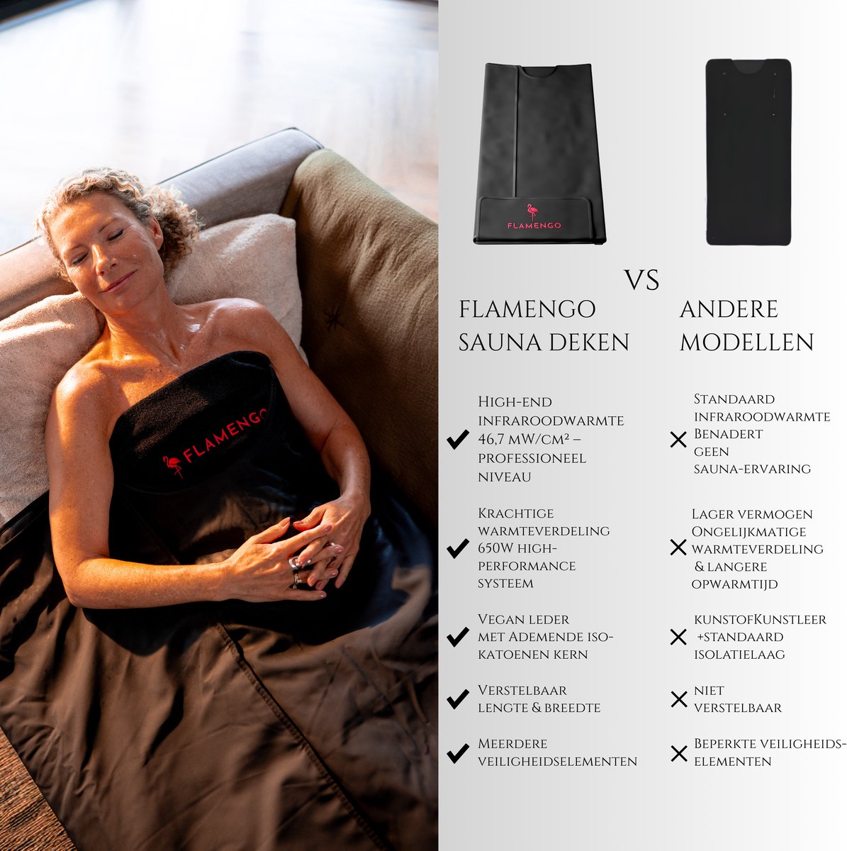 Flamengo Infrarood Sauna Deken PRO 650W Zwart - afbeelding 3