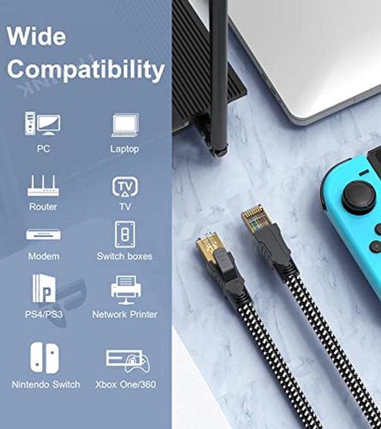 Cat 8 Ethernet Kabel 1 meter - Super Snel 40 Gbps - 2000 MHz ...