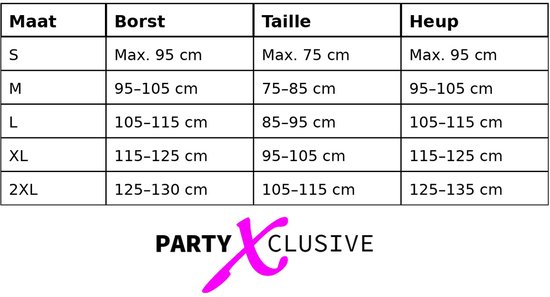 Maattabel voor kleding met kolommen voor maat, borst, taille en heup.
