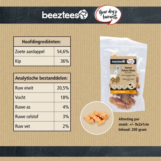 Verpakking met Beeztees Zoete Aardappel Bites met Kip en de voedingswaarde.