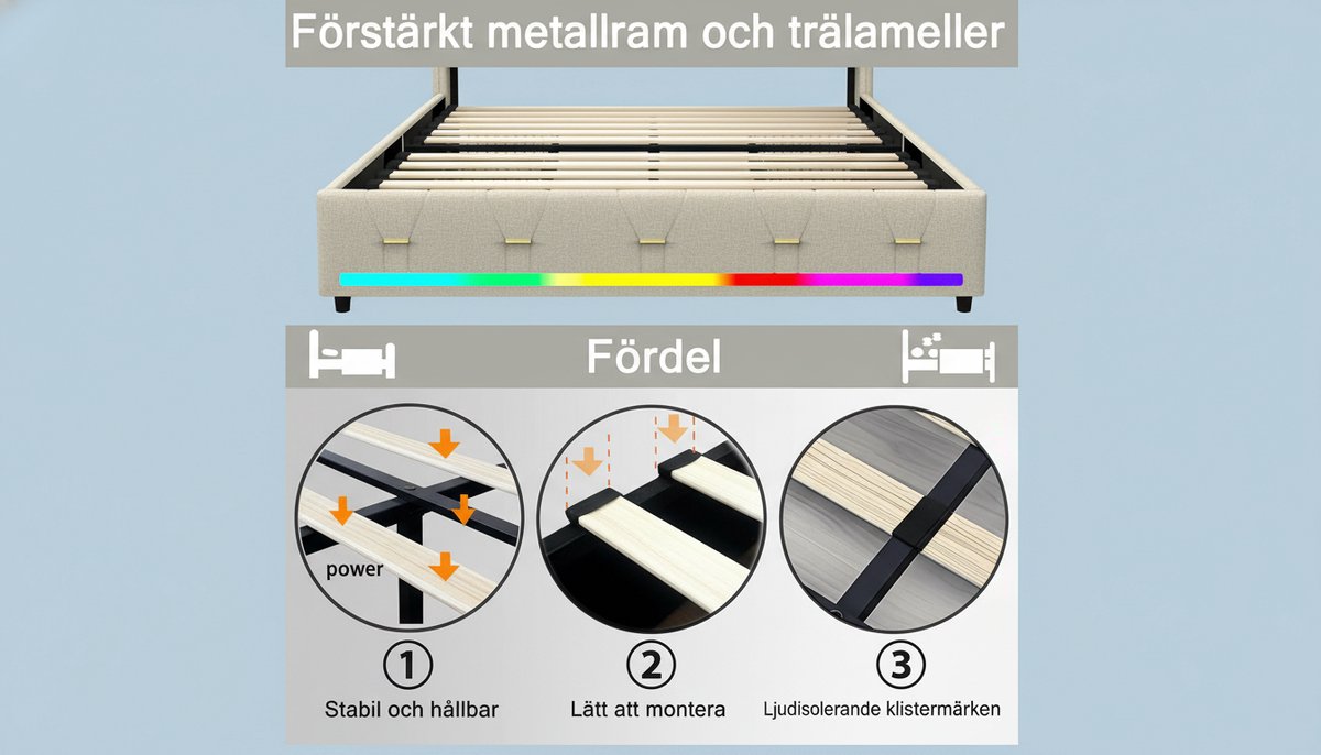 Gestoffeerd Tweepersoonsbed 160x200 cm met 4 Opberglades, LED Verlichting, USB & Type-C Oplaadstation – Casa Velluto Luxe Bed met Opberghoofdbord, Houten Lattenbodem en Linnen Stoffering – Modern Bedframe Beige