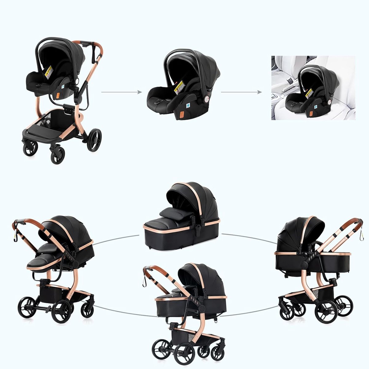 3-in-1 Combi-kinderwagen Systeem - Reissysteem + Standaard Kinderwagen + Buggy voor Pasgeborenen - Opvouwbare Draagbare Reiswieg | Lichtgewicht Hoge Kinderwagen | Robuuste Wielen thumbnail 2
