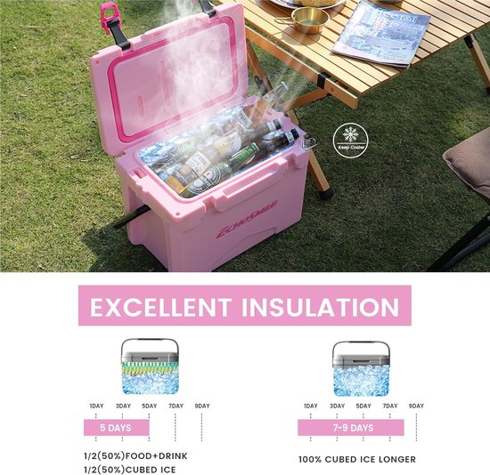 EchoSmile 12 Quart roto gegoten koelbox voor kamperen, picknick en buitenactiviteiten — afbeelding 2
