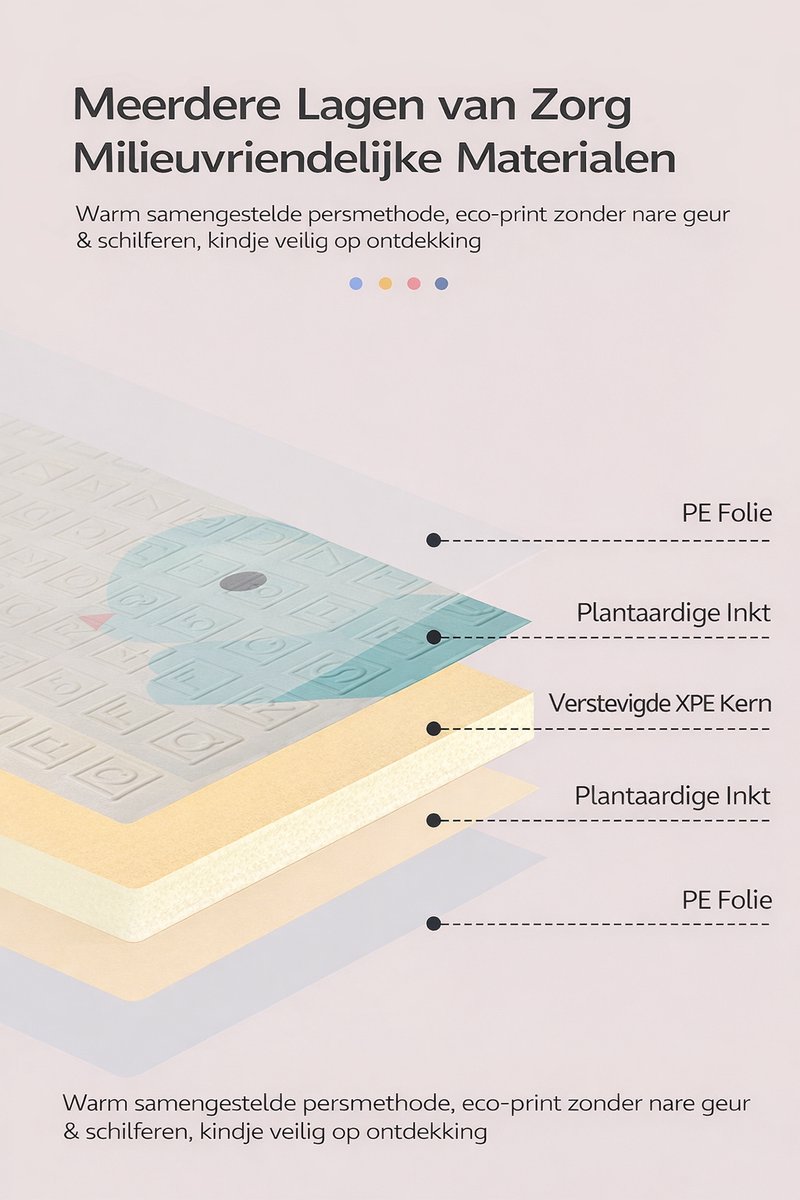 Extra XPE Baby Speelmat - 2cm Dik & Opvouwbaar thumbnail 5