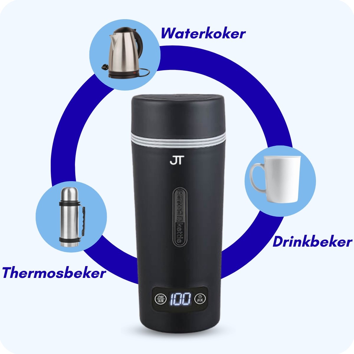 JT Products Reis Waterkoker – 350mL –4 Temperatuurstanden - Mini Waterkoker – Kleine Waterkoker Camping – Draagbare Waterkoker — afbeelding 5