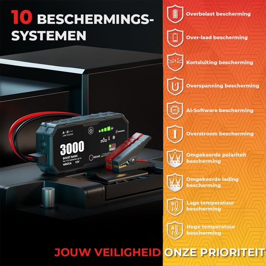 Zwarte jumpstarter met rode en zwarte klemmen, toont '10 BESCHERMINGS-SYSTEMEN' met iconen en tekst.