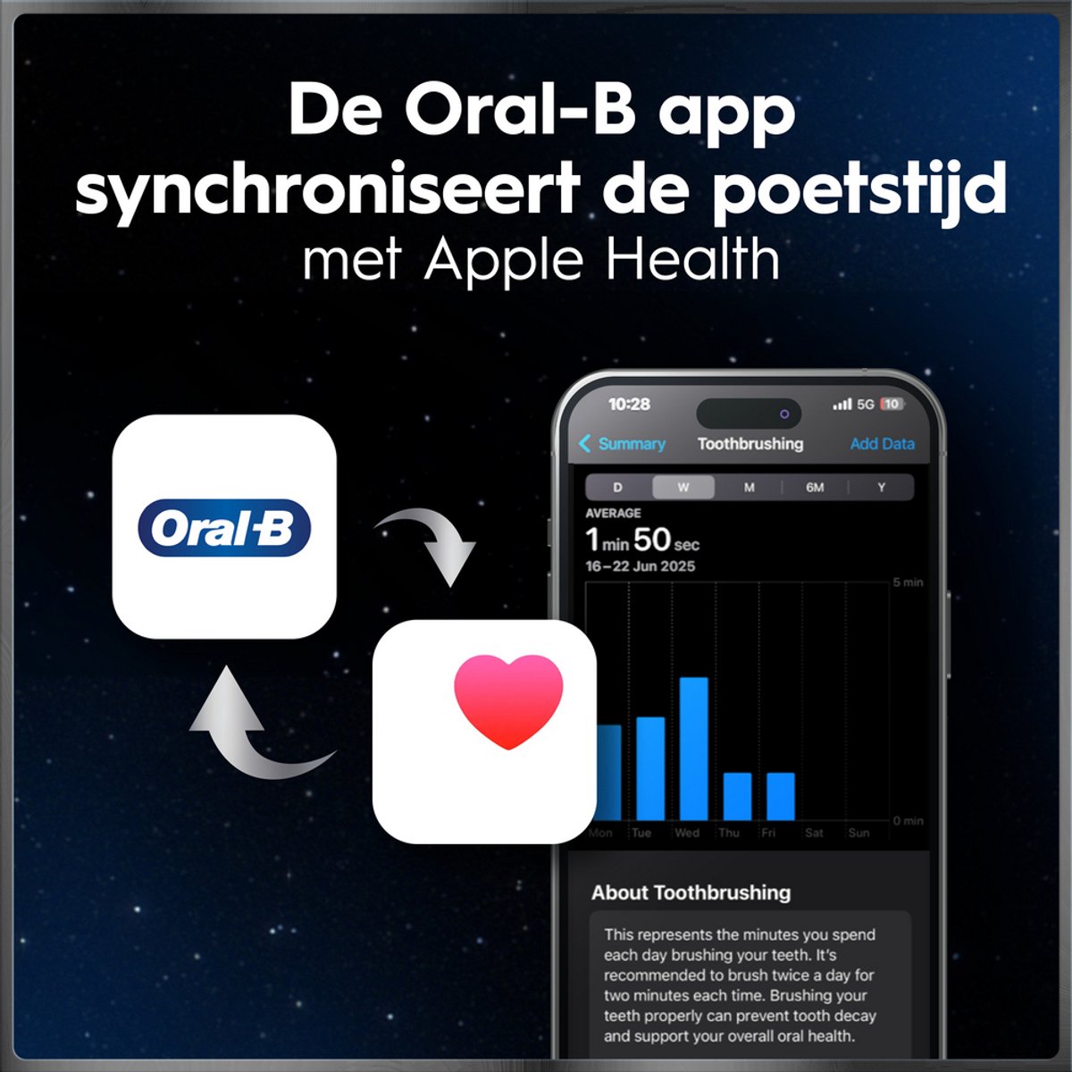 Oral-B iO 10 Elektrische Tandenborstel - Wit - Ontworpen Door Braun — afbeelding 5