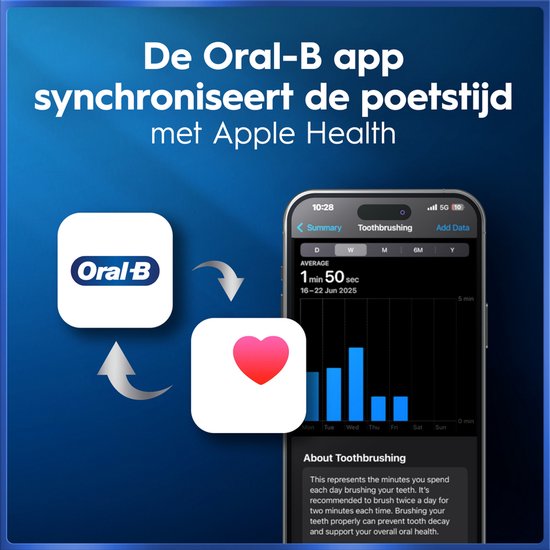 Zwarte Oral-B tandenborstel en Apple Health app synchroniseren poetsgegevens. Blauwe achtergrond.