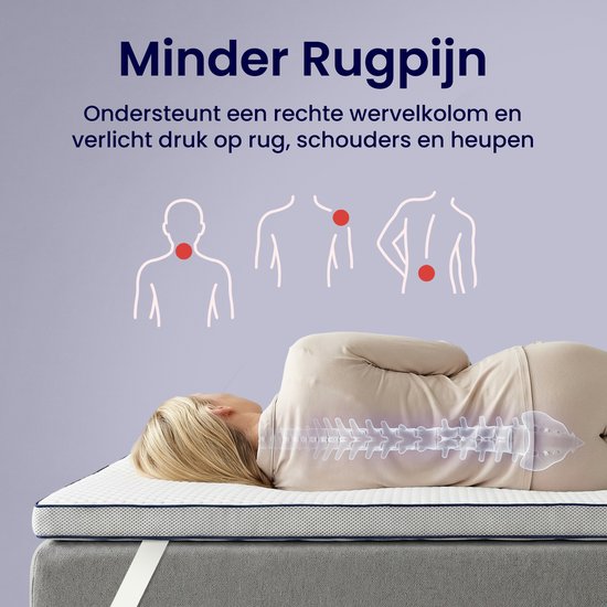 Femme sur matelas avec radiographie de la colonne vertébrale. Cercles rouges indiquant les points de douleur.