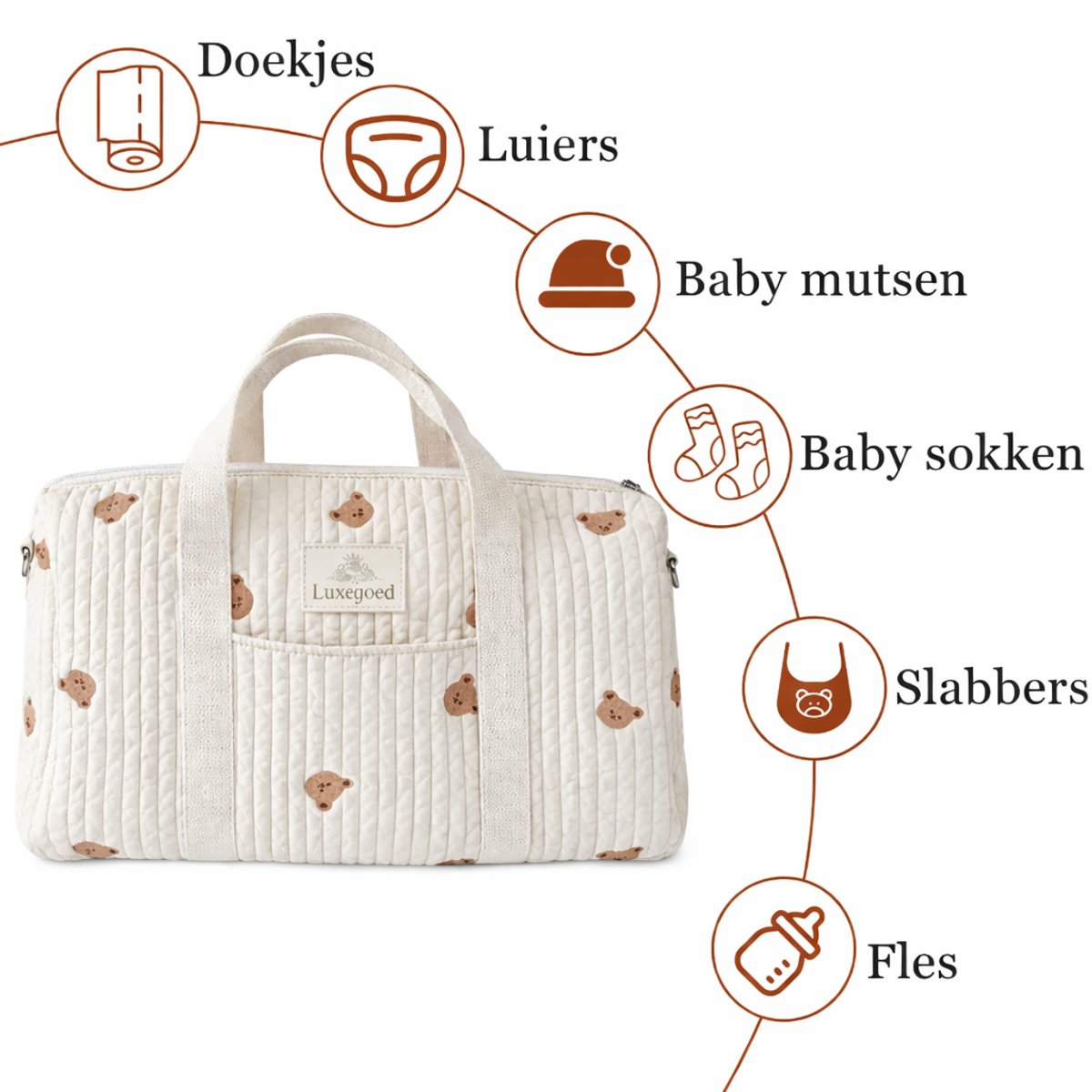 Luxegoed Luiertas Schoudertas - Verzorgingstas voor Baby thumbnail 5