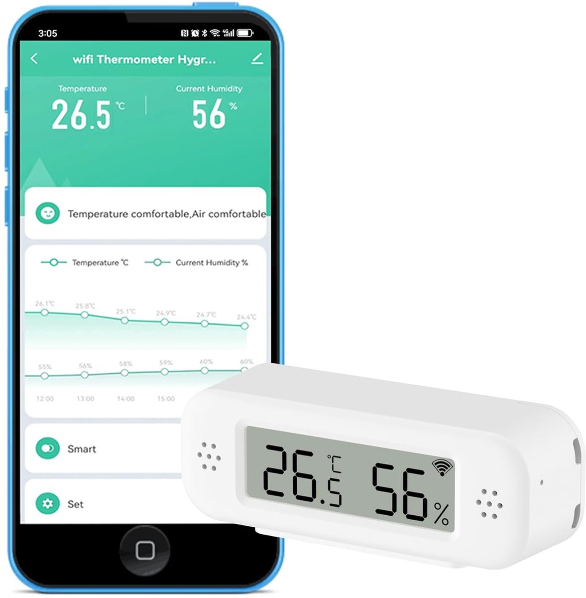 Slimme Wifi Thermometer Hygrometer Binnen - Temperatuur & Vochtigheid Sensor met App & Spraakbesturing