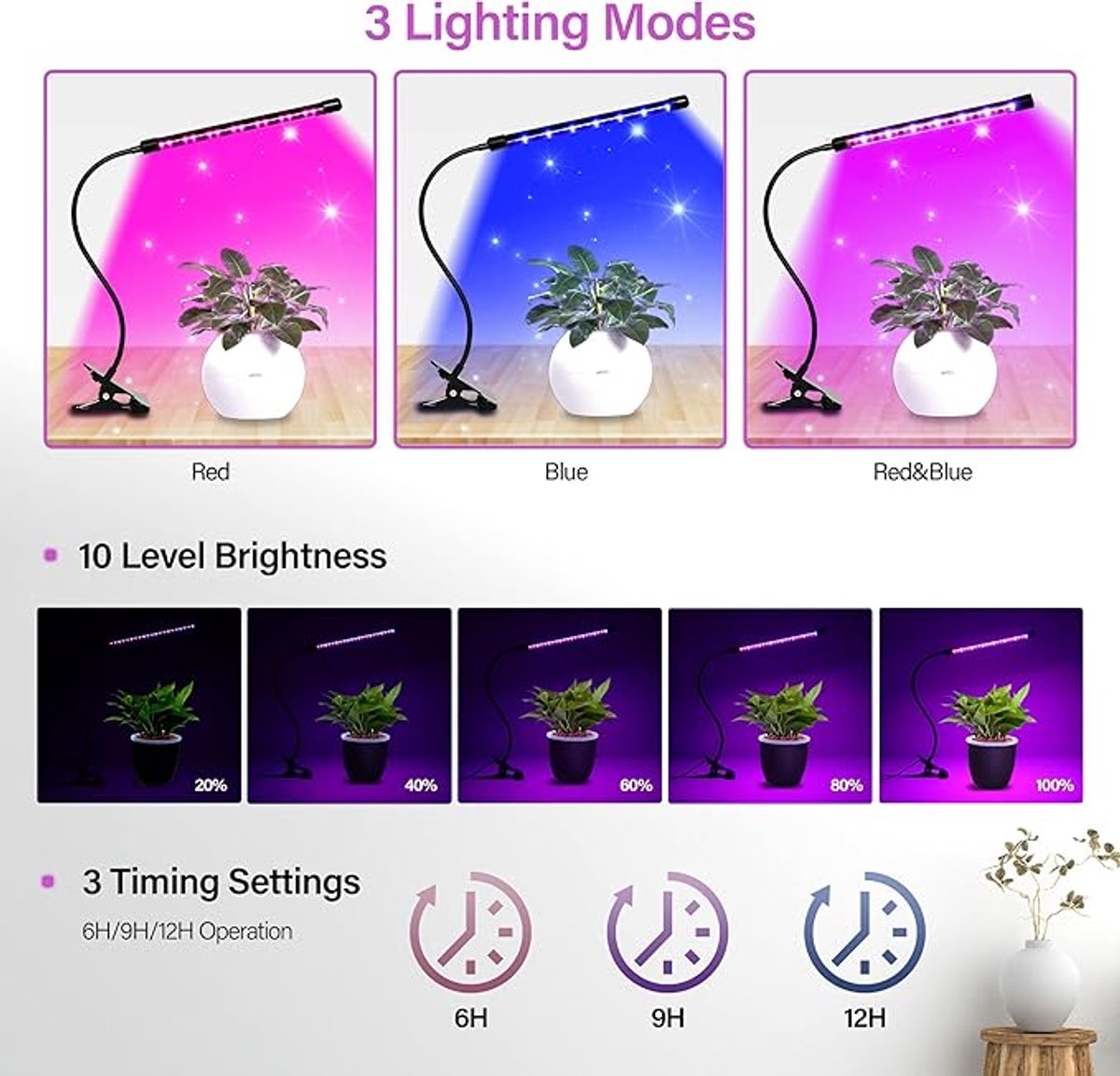 LED Plantengroeilamp USB – 1-Paneel Grow Light met Timer & Afstandsbediening – Clip-On – Rood/Blauw/Mix – groeilamp planten –groeilamp –Groeilamp voor planten – Kweekverlichting voor kamerplanten –72 Leds – 71640 - LED-Plantengroeilamp met Clip