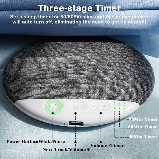 Slaapsprekers - Slaapkussenluidspreker - Onderkussen Bluetooth Speaker - mini-slaaphulpmiddel met botgeleiding - Botgeleiding Technologie - stereobas - Draadloos - timer voor witte ruis en draadloze slaapondersteuningsfunctie - Blauw van Merkloos — afbeelding 4