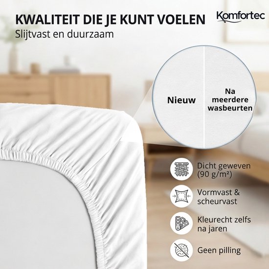 Wit hoeslaken met elastiek. Getoond naast wasmachine, met focus op textuur.