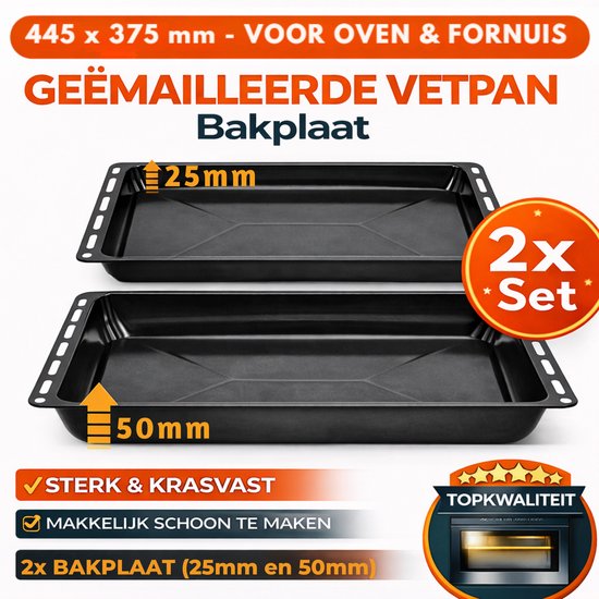 ICQN Ovenbakplaat Set van 2