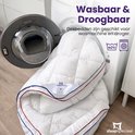 Wit dekbed met ruitpatroon en rode/blauwe bies naast een wasmachine en droger. Tekst "Wasbaar & Droogbaar" en wassymbolen.