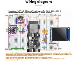 Keyestudio AI Chatbot met ESP32 moederbord