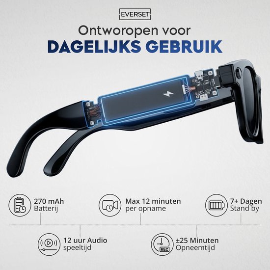 Herkenningsapps en slimme brillen, dit zijn de verschillen