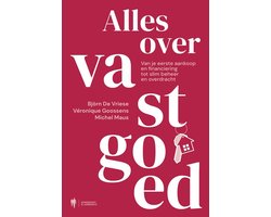 Alles over vastgoed. Van je eerste aankoop en financiering tot slim beheer en overdracht