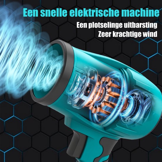 Kleine draadloze bladblazer, krachtige blazer met 38.000 toeren per minuut, handzame elektrische bladblazer voor het schoonmaken van huis, het wegblazen van bladeren, auto en tuin. Batterij niet inbegrepen. — afbeelding 2