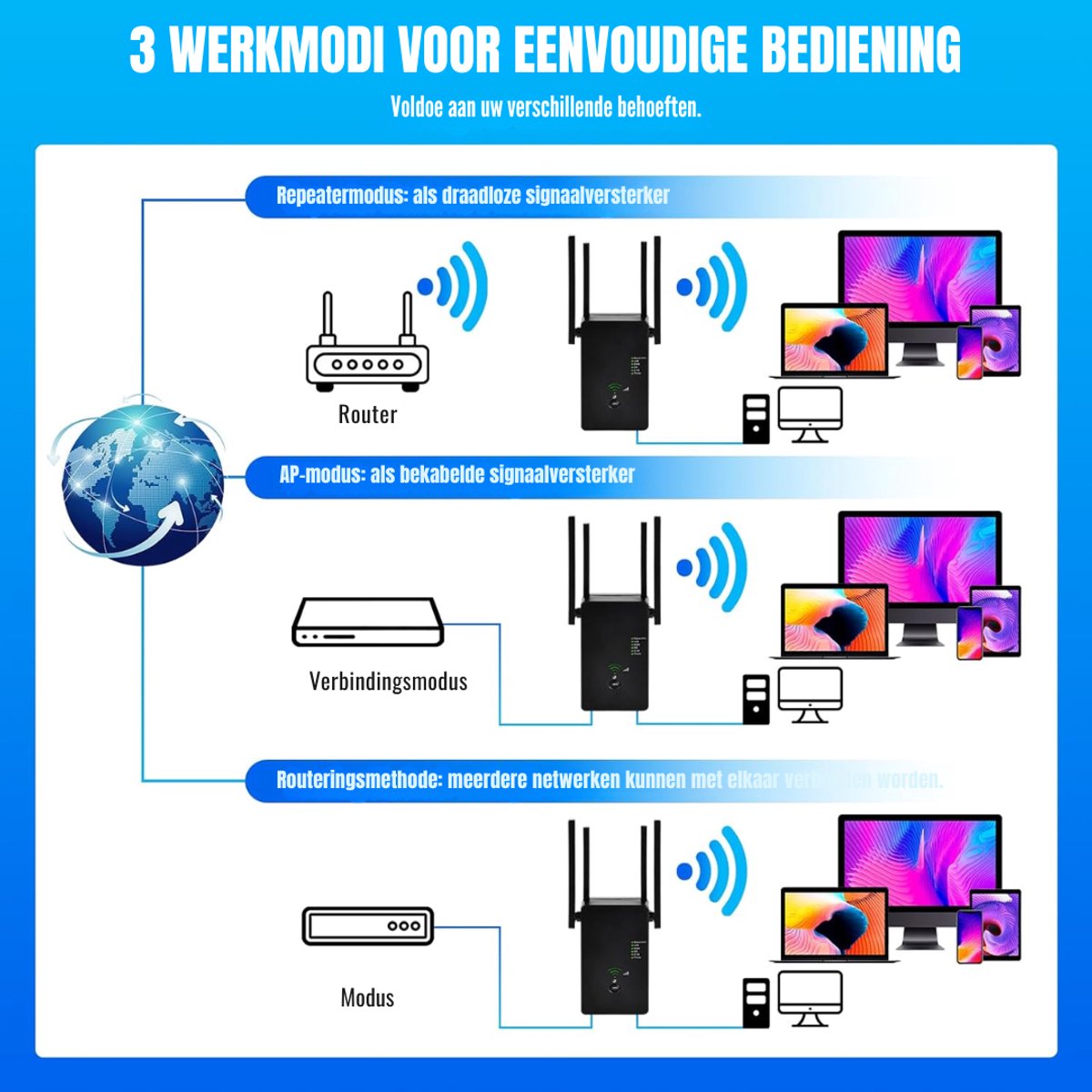 Core Wifi Versterker Stopcontact 300 Mbit/s - Wit/Zwart - afbeelding 3