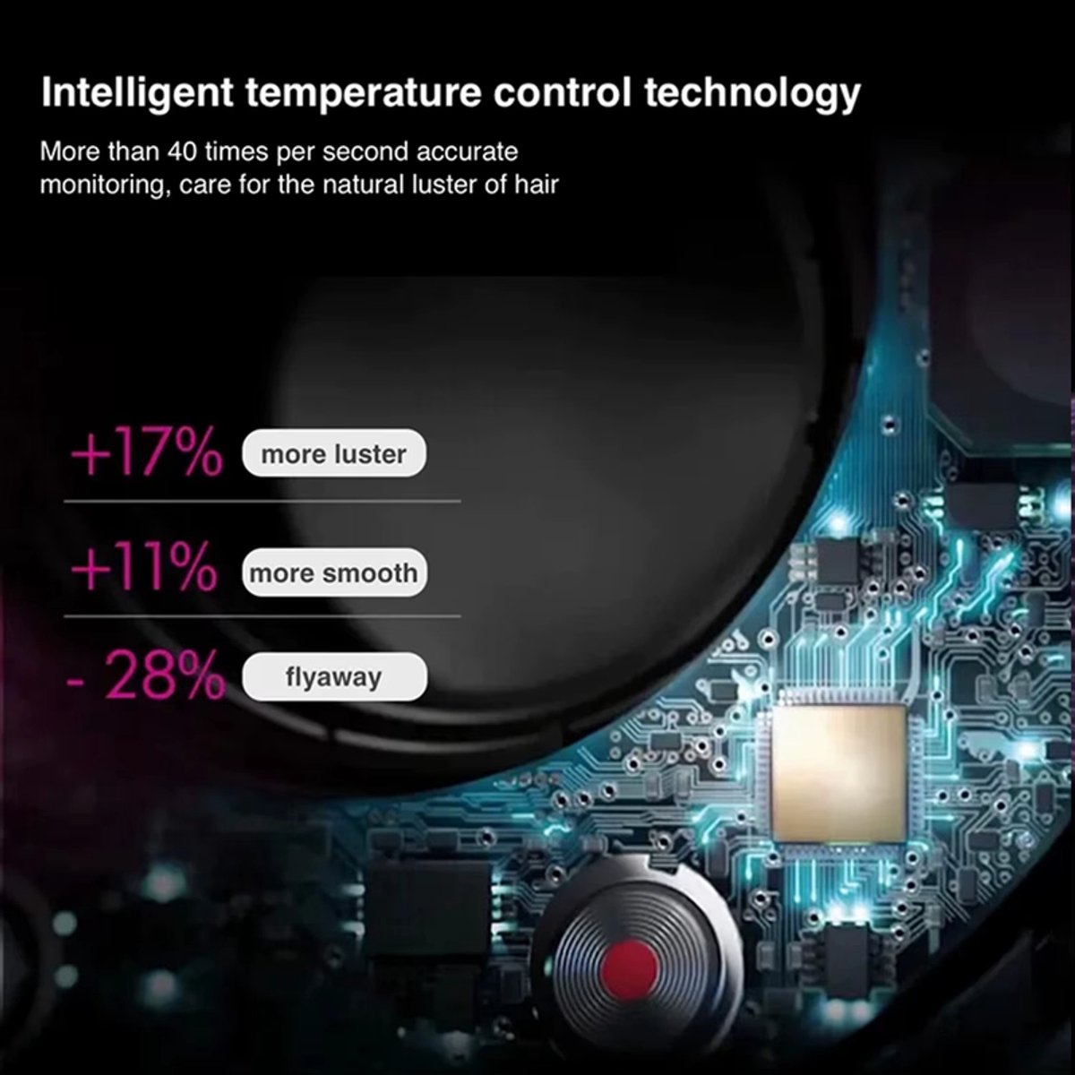 Mageany Blossom Fohn 1500W met 5 Opzetstukken en Diffuser - afbeelding 3