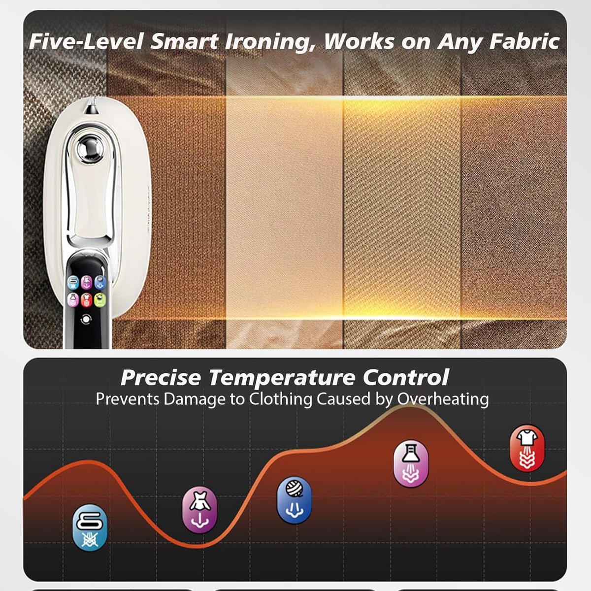 Strijkijzer met stoomgenerator - 2-in-1 handstoomstrijkijzer - 8*18*13 cm - Smart Gear-strijkfunctie - Met digitaal display - Geschikt voor thuis, op reis en in studentenkamers - Instelbaar in zes standen - nauwkeurige temperatuurregeling — afbeelding 5