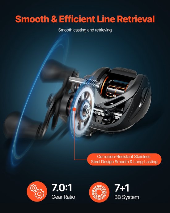 Baitcasting hengelset - Baitcaster hengel + molen - IM7 carbonvezel 2,13 m - Kogellagers 7+1 - Overbrenging 7,0:1 - Kurken handgreep - Rechtshandig - Voor baars — afbeelding 2