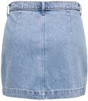 Achterkant van een lichtblauwe denim skort met bandplooien aan de achterkant.
