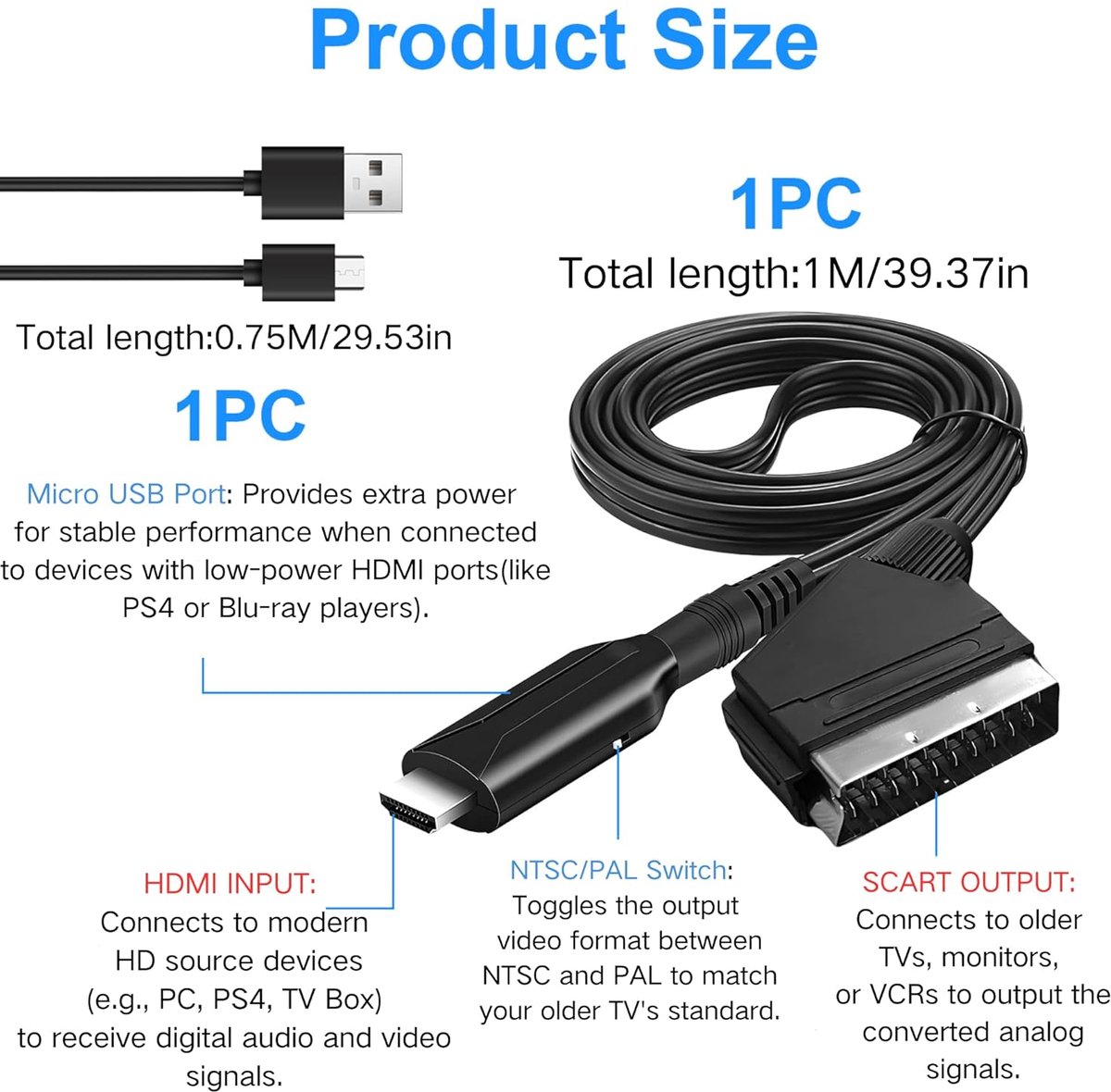 HDMI naar SCART - Video Omzetter - Oudere TV's - Ondersteunt 1080p