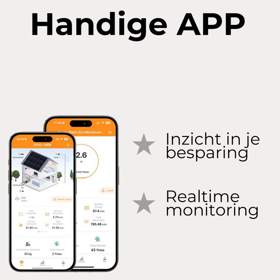 CJX Solar - zonnepanelen met stekker - direct in stopcontact - inclusief montage set — afbeelding 2