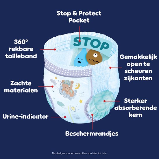 Pampers nachtbroekjes met stop & protect pocket, 360° rekbare tailleband, urine-indicator.