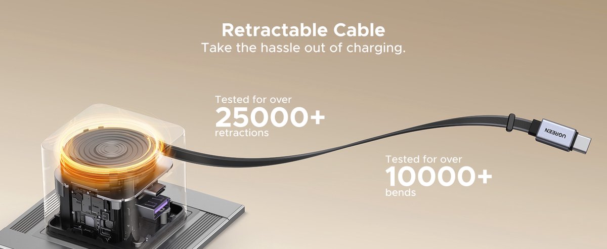 UGREEN Nexode 100W USB C GaN-lader met intrekbare kabel, 4-poorts snellader voor laptop, MacBook, iPhone, Samsung, iPad - Afbeelding 5