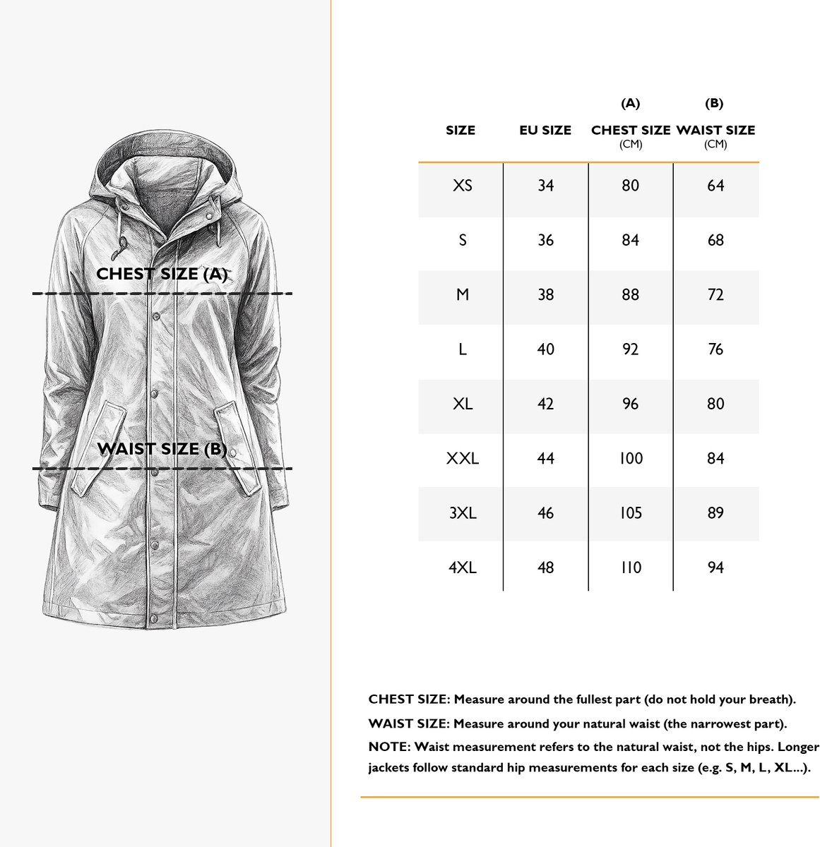 Swedemount Lammö Jas – Regenjas Voor Dames – Maat 46