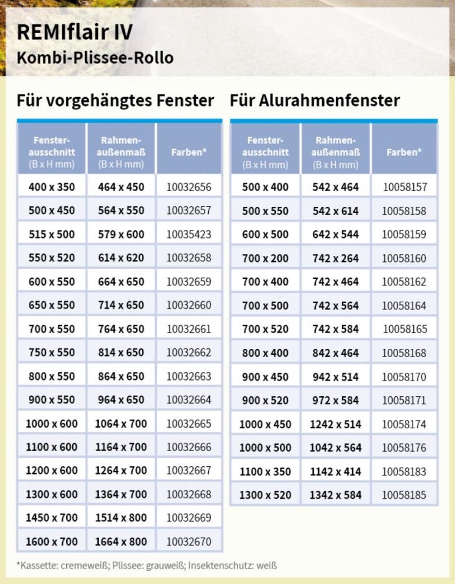 Remiflair 4 Aluminium Raamlijst 900x450