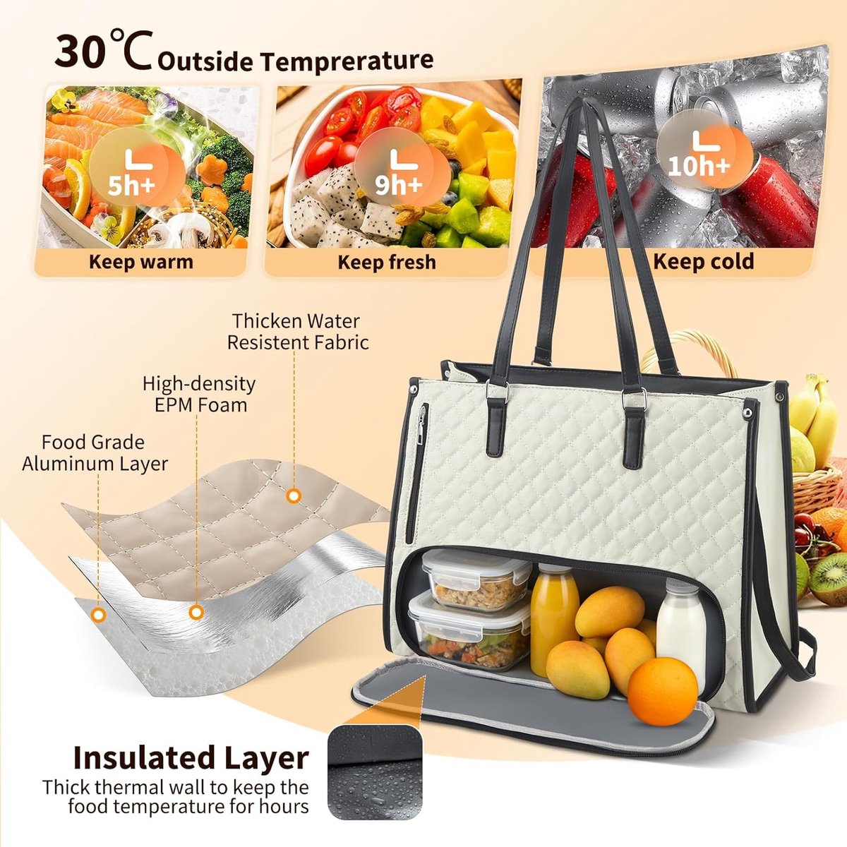 Lunchtas 2-in-1 - Luxe Luncher Werktas - handtas met geïsoleerde lunchkamer - 15,6 inch laptop - Tote Bag - Vrouwen Koeltas - waterdichte kantoortas met antidiefstalbeveiliging - voor werk, universiteit en reizen - wit - zwart — cadeau in Cadeau-ideeën - foto 5